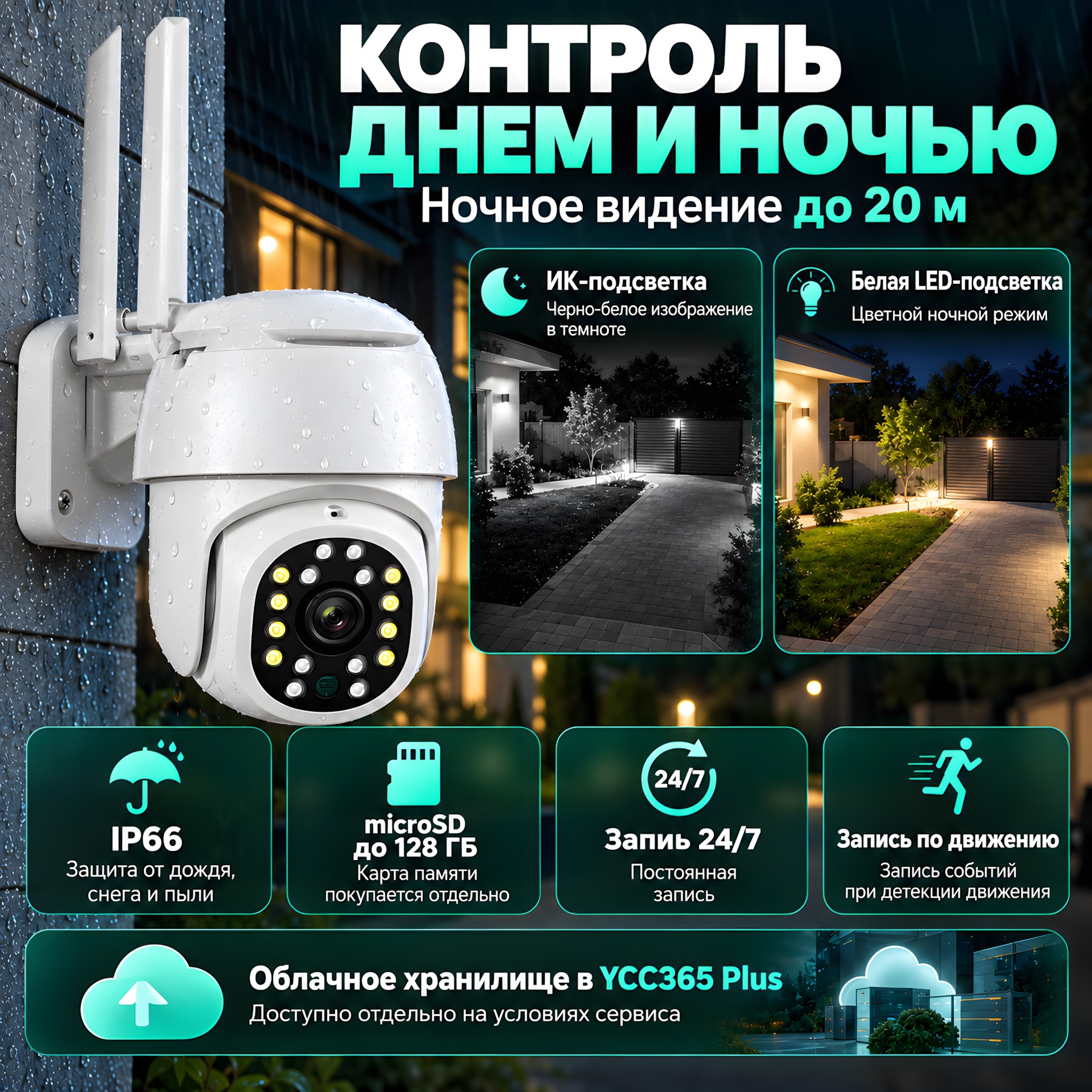 Ночное видение до 20 метров IP66 microSD до 128 ГБ запись 24 на 7 и по движению