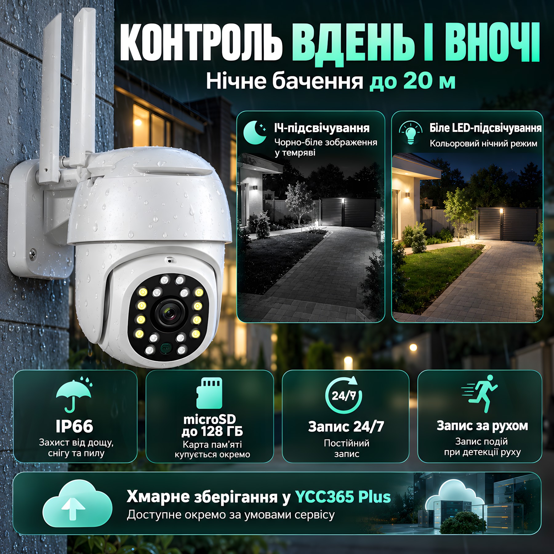 Нічне бачення до 20 метрів IP66 microSD до 128 ГБ запис 24 на 7 та за рухом
