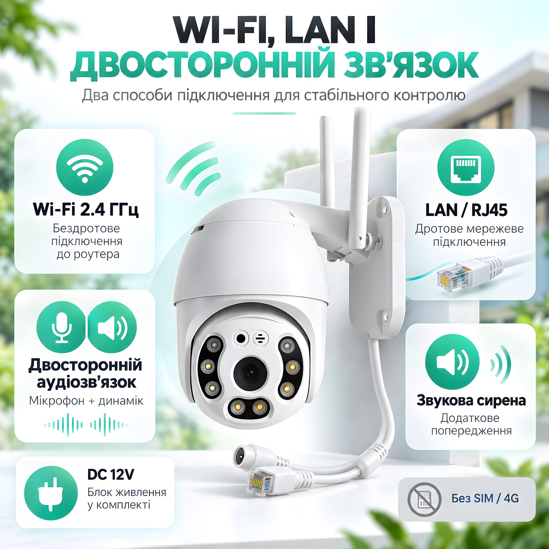 IP-камера з Wi-Fi 2.4 ГГц, LAN RJ45, двостороннім аудіозв’язком та звуковою сиреною