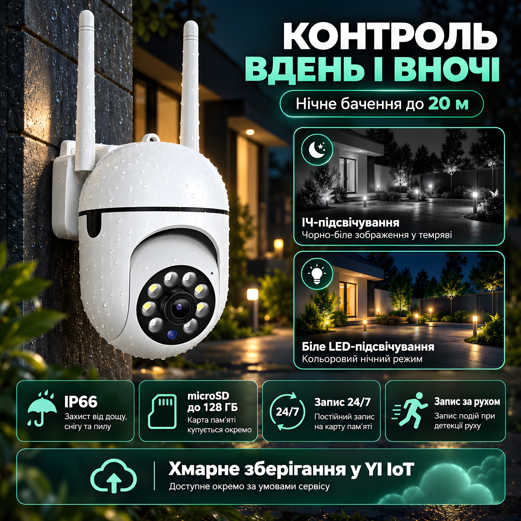 Нічне бачення до 20 м IP66 microSD до 128 ГБ запис 24 на 7 та за рухом YI IoT