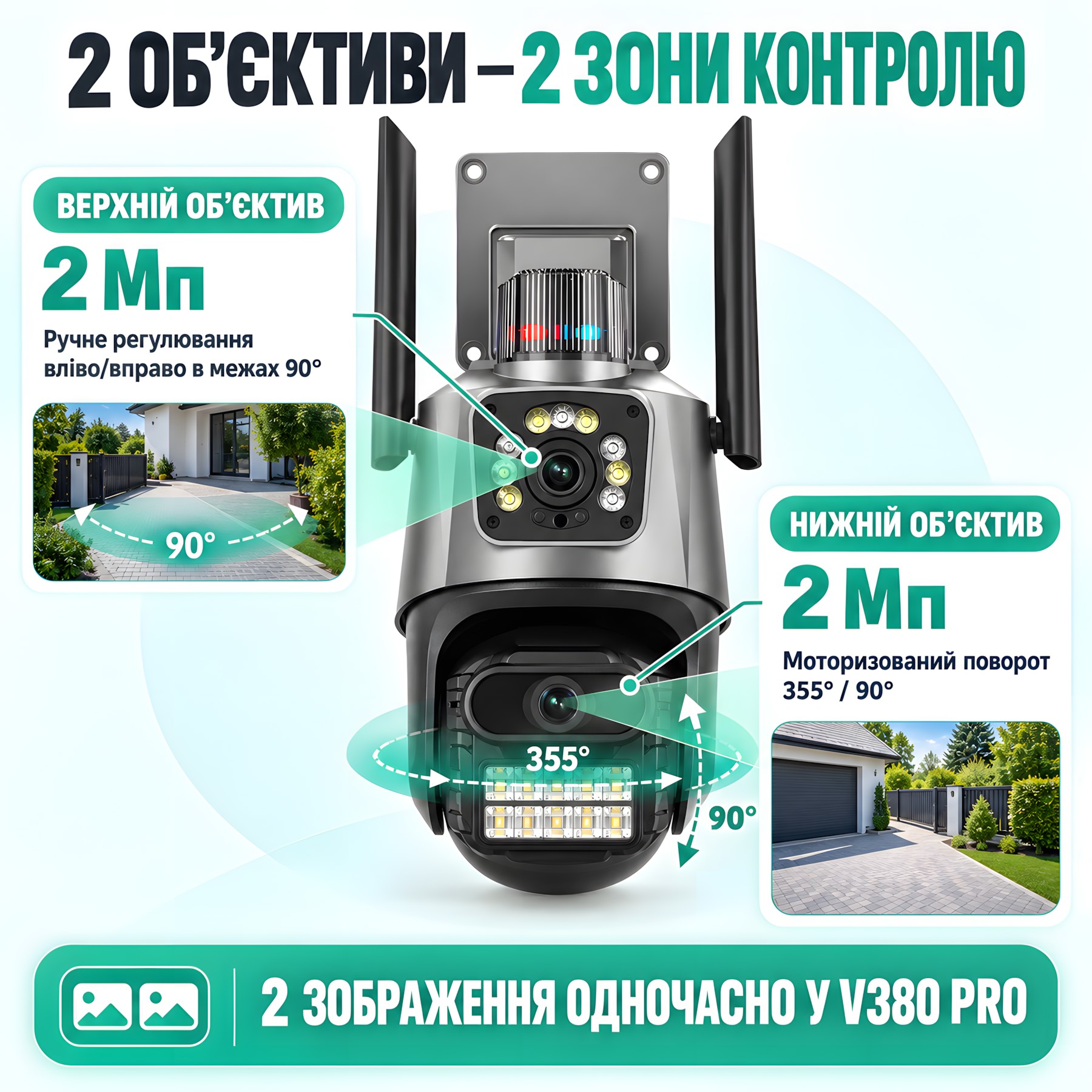 Два об’єктиви по 2 Мп верхній ручний 90 градусів нижній моторизований 355 на 90