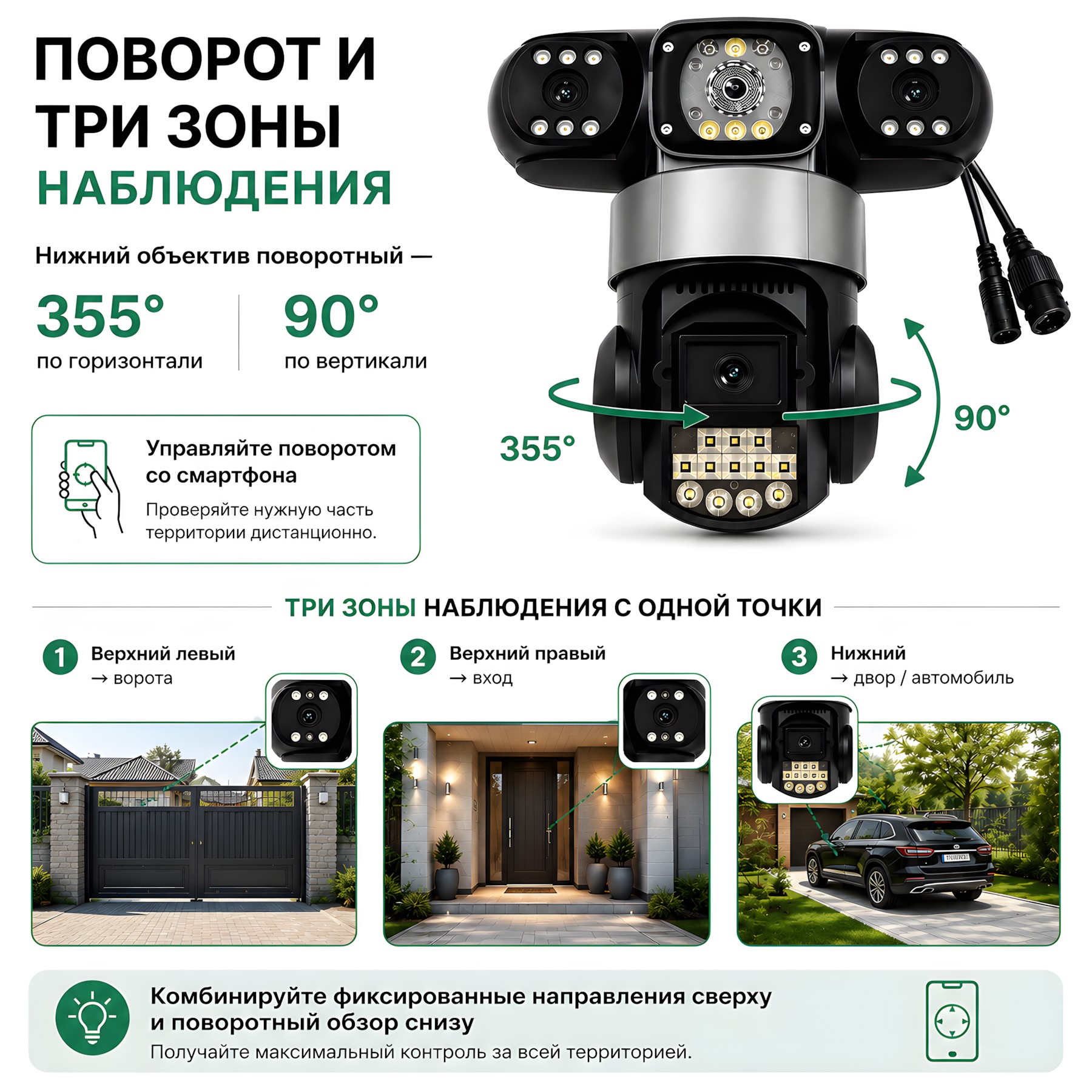 Поворот нижней камеры 355° по горизонтали и 90° по вертикали