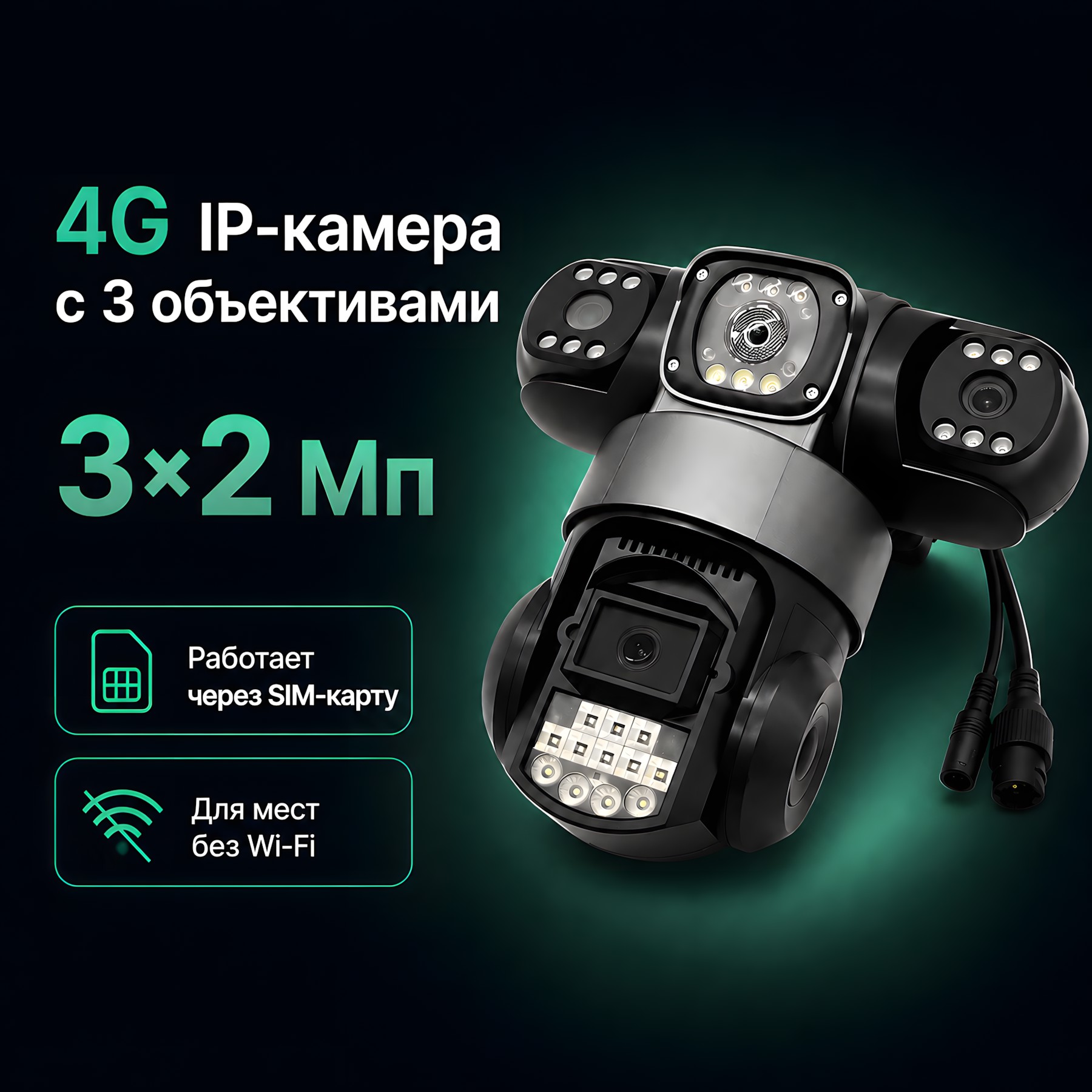 4G IP-камера с 3 объективами 3×2 Мп под micro-SIM