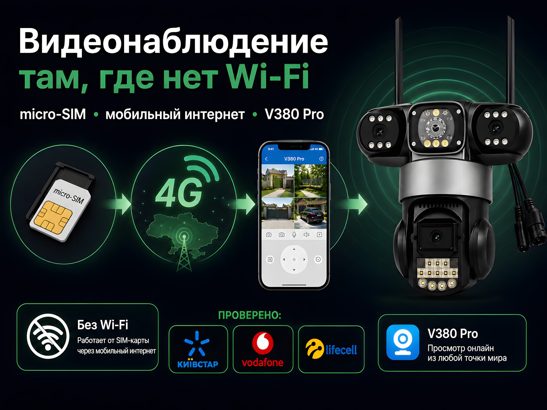 4G IP-камера под micro-SIM для мест без Wi-Fi