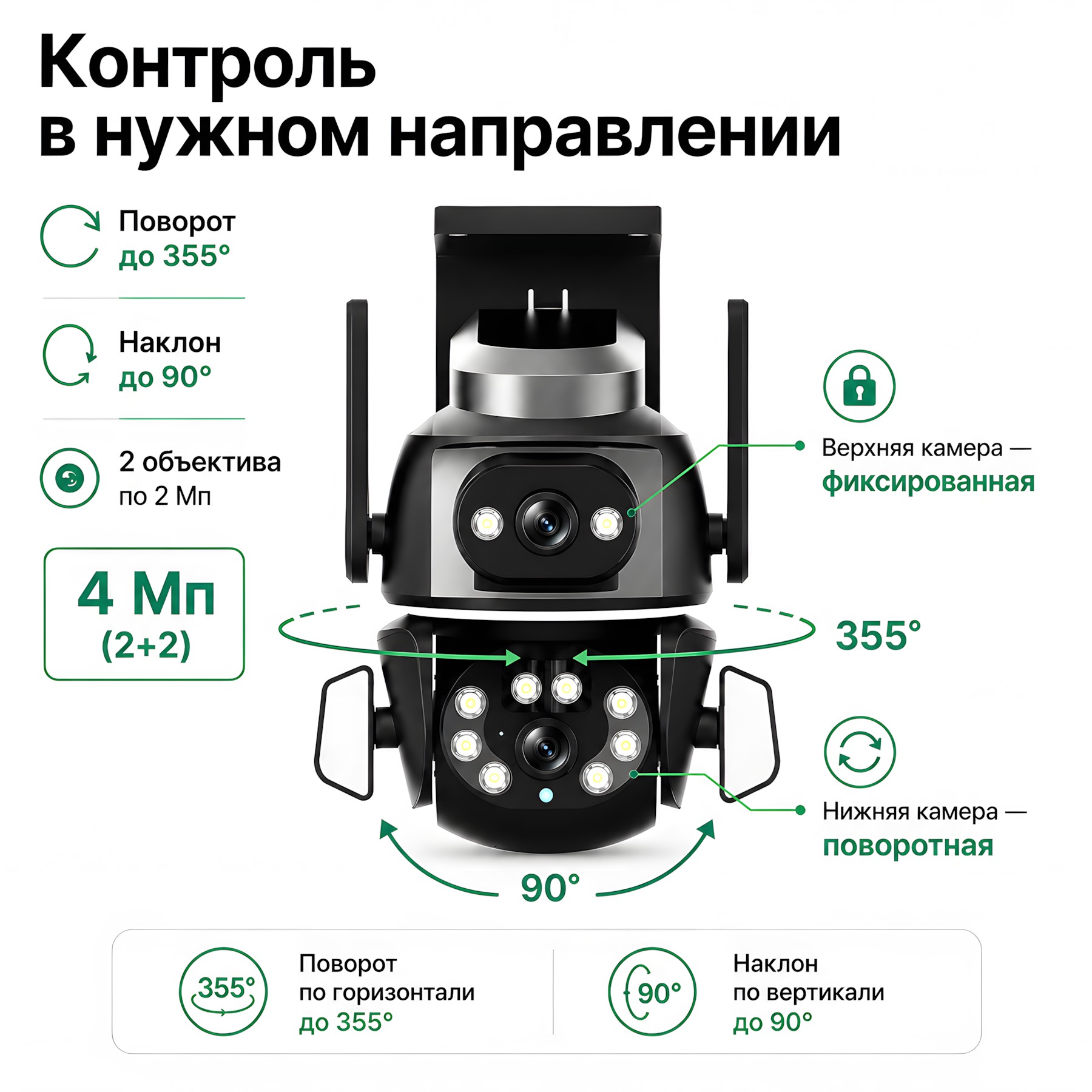 Верхний фиксированный и нижний поворотный объектив IP-камеры