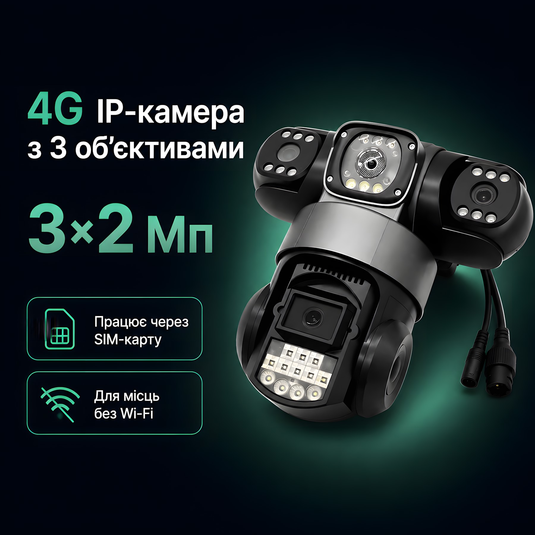 4G IP-камера з 3 об'єктивами 3×2 Мп під micro-SIM