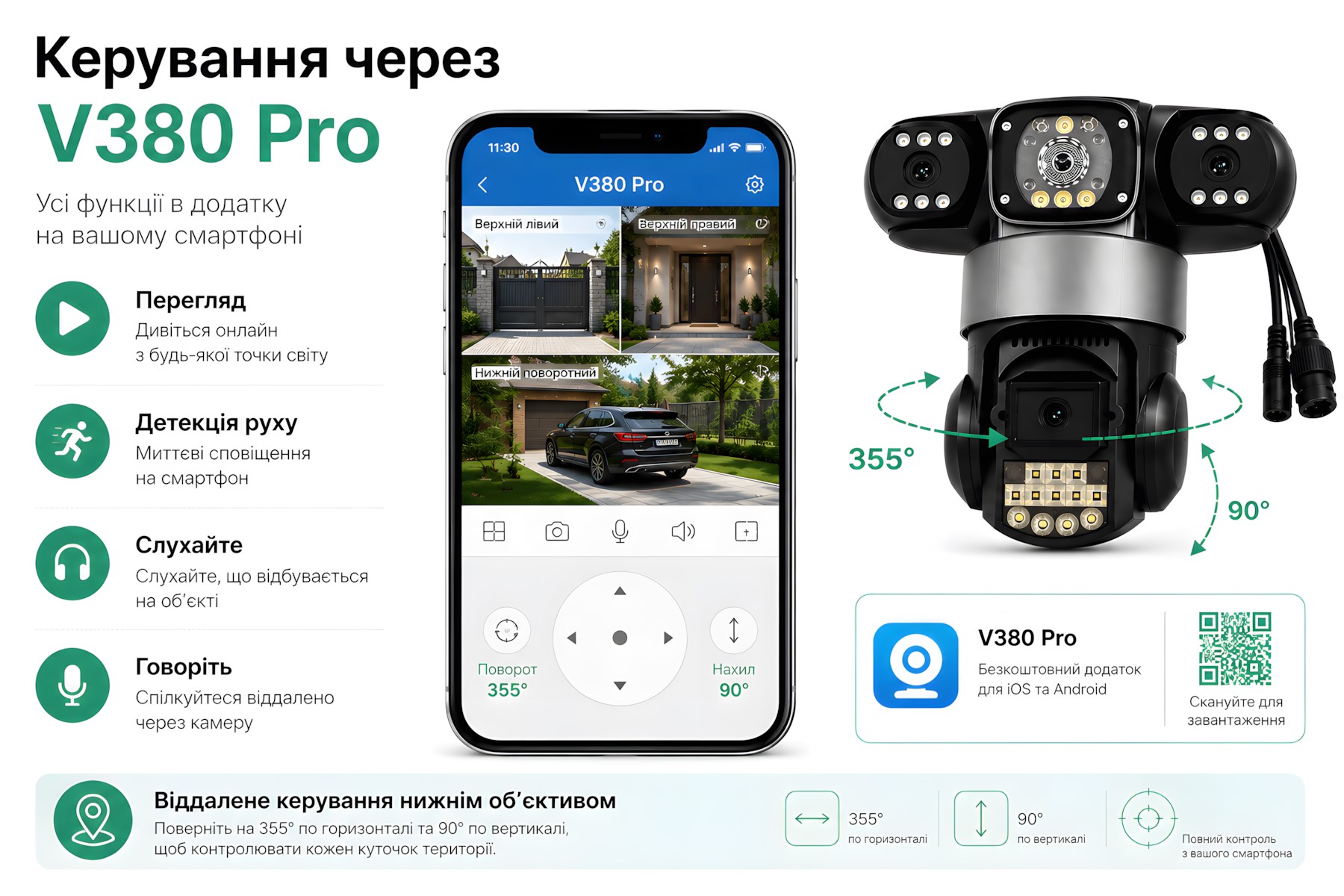 Керування 4G IP-камерою через застосунок V380 Pro